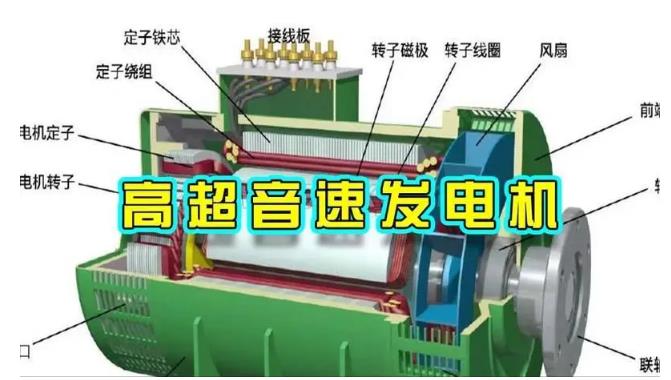 白碱滩颠覆你对发电方式的认知！中国革命性发电机公开揭秘 